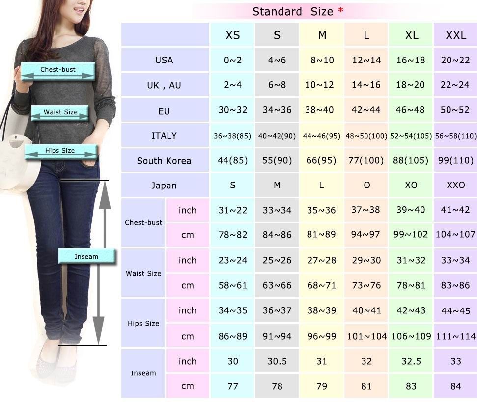 Размеры женской одежды
