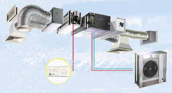 Состав вентиляционной обвязки внутреннего блока канального кондиционера