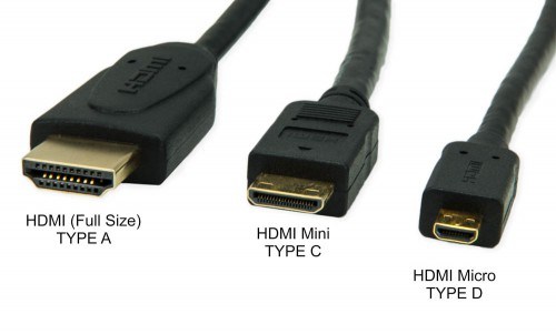 Виды HDMI
