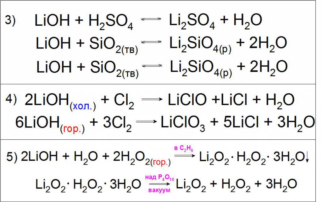 Гидроксид лития область применения вещества. Гидроксид лития формула получения. Химические свойства гидроксида лития. Гидроксид лития реакции. Химические реакции гидроксида лития.