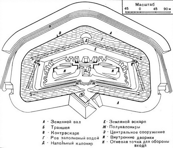 Форт номер 5 Калининград: схема