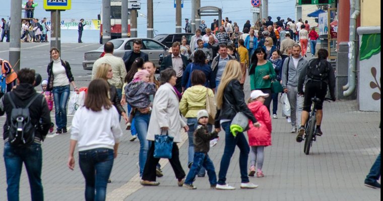 Занятость населения Ижевска