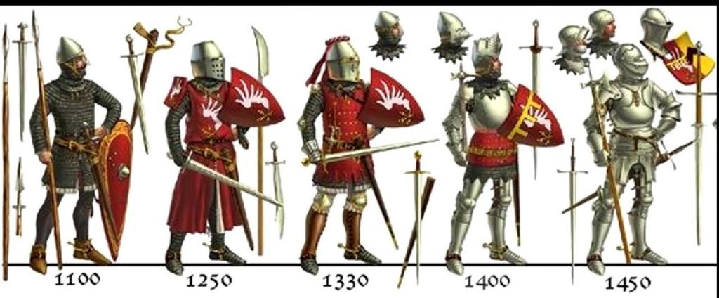 Эволюция амуниции средневековых рыцарей.