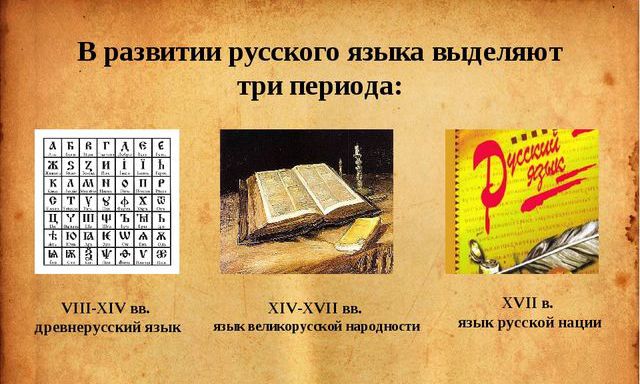 Этапы становления русского языка таблица