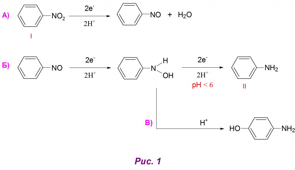 Продукт реакции нитробензола. Нитробензол lialh4. Нитробензол h2. Нитробензол и бромметан. Нитрозобензол нитрование.