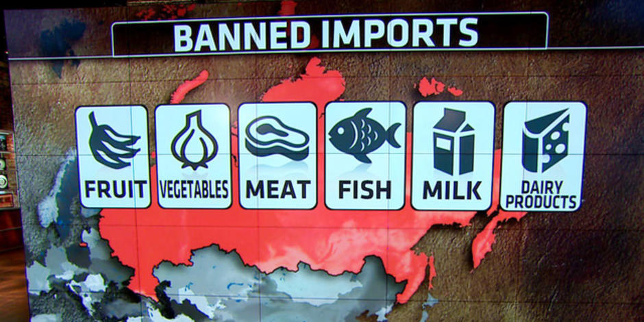 Продукты, запрещенные к импорту