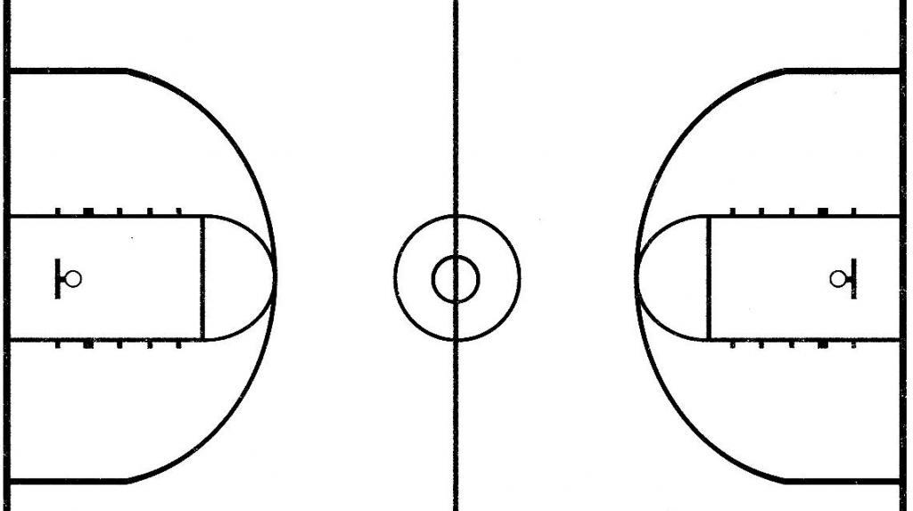 Описание баскетбольной площадки