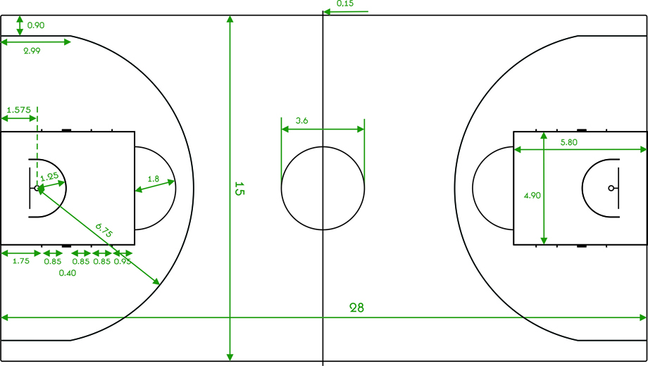 Оборудование и разметка площадки для баскетбола