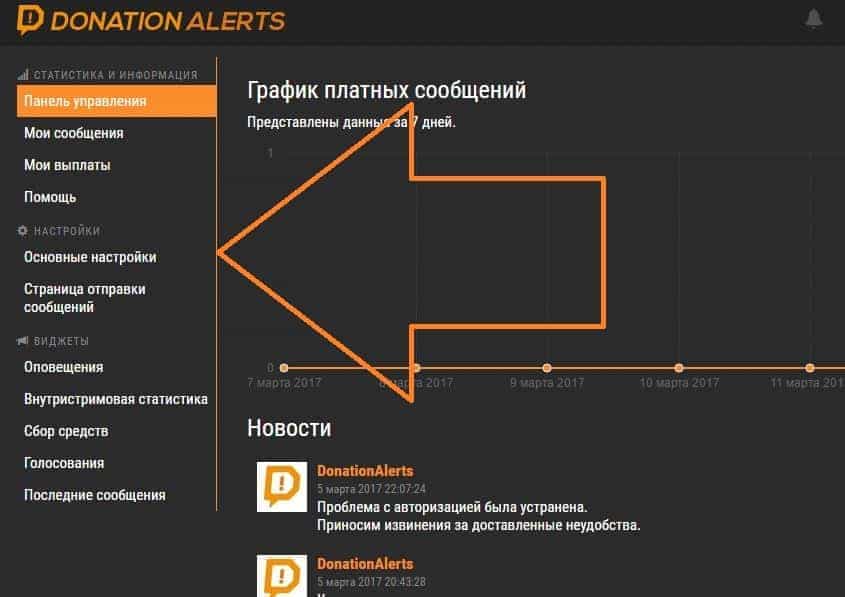 Как настроить донат алертс. Виджет оповещений donationalerts. Донат алертс Твич. Донат donationalerts. Настройка оповещений donationalerts.