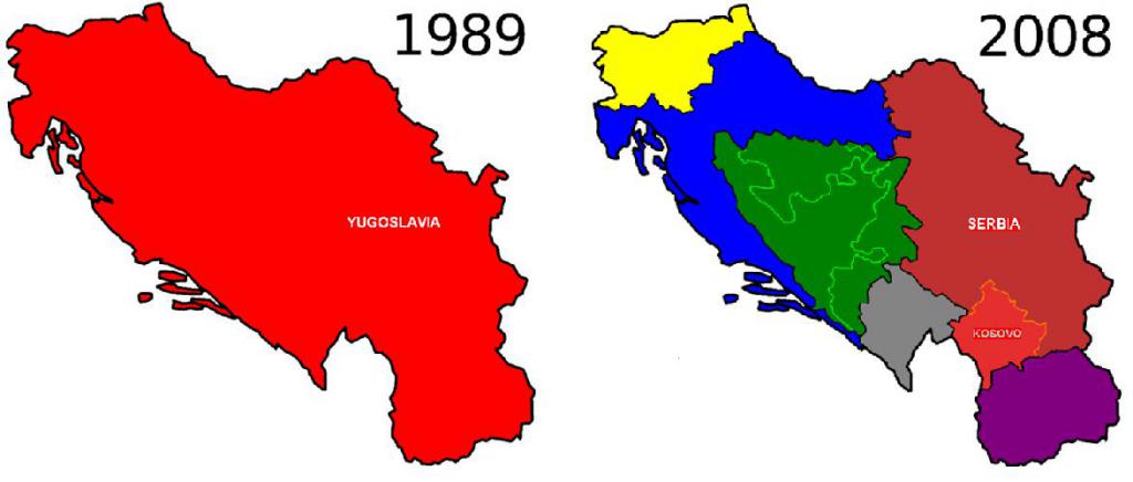 война в югославии