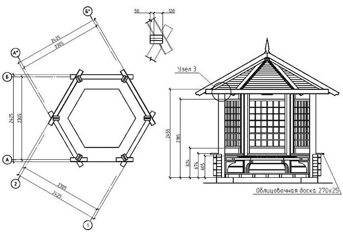 чертеж беседки с шестиугольной крышей