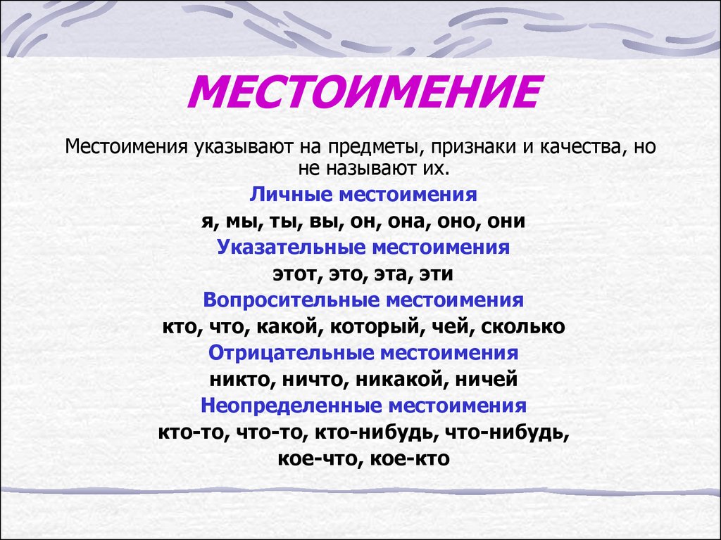 Ни в коем какое местоимение. Правило местоимения в русском языке. Все правила местоимения 4 класс. Личные местоимения в русском языке правило. Правила по русскому языку местоимение.