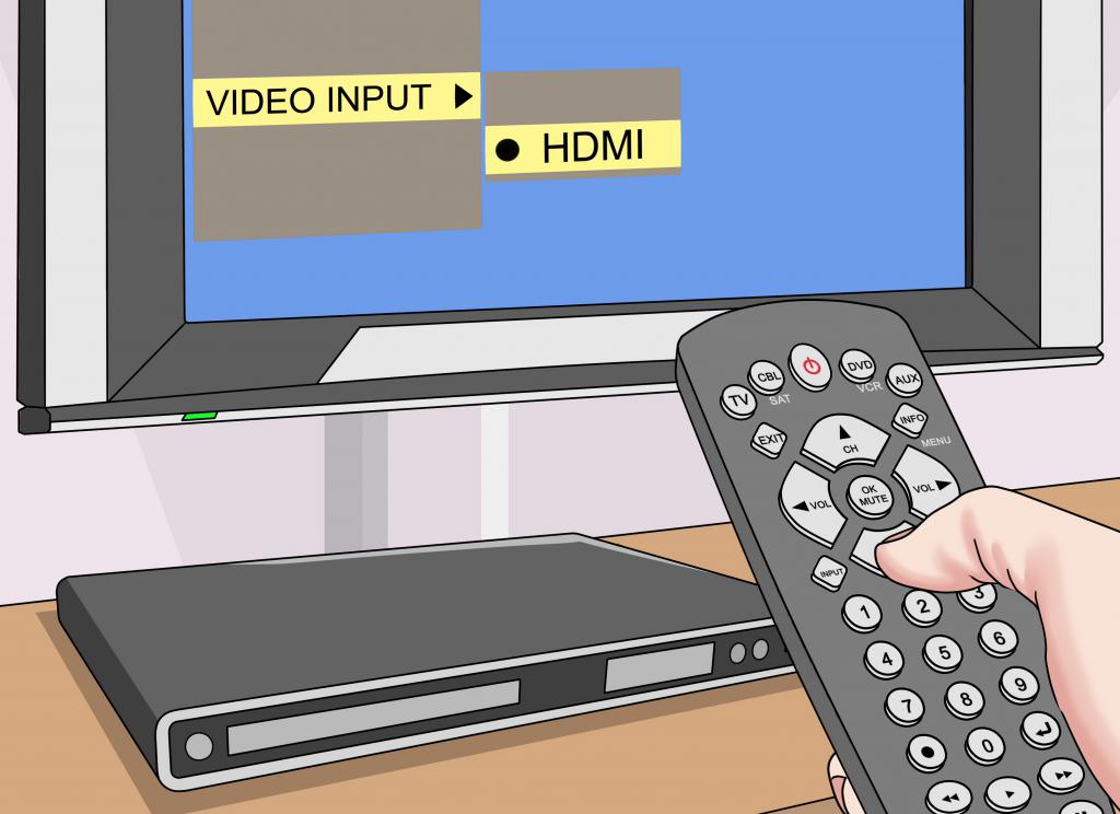 Настройка HDMI-подключения