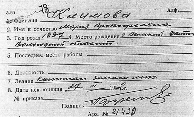Учетная карточка Маруси Климовой