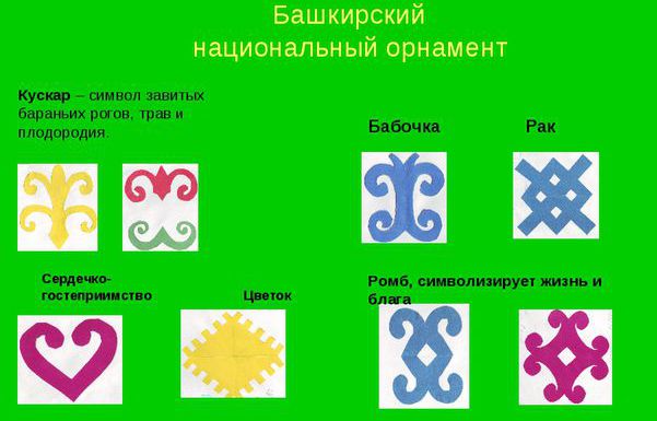 башкирский народный орнамент