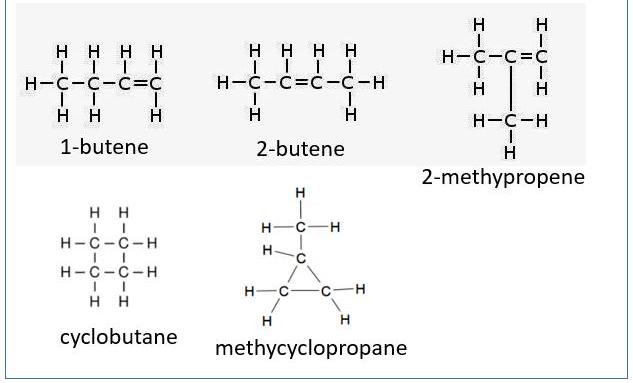 Алкены: молекулярные и структурные формулы