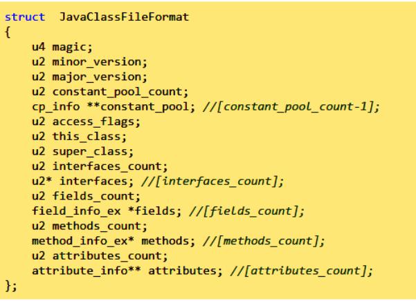 Системы программирования, пример Java