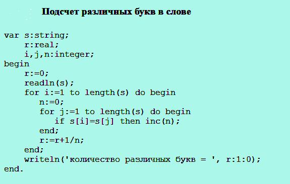 Пример системы программирования в pascal
