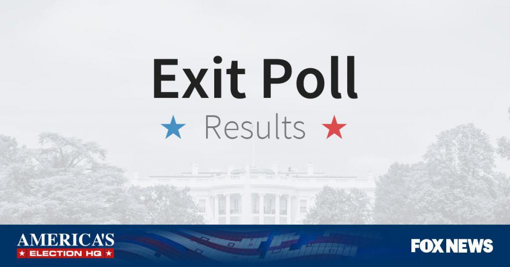  Exit poll в Америке