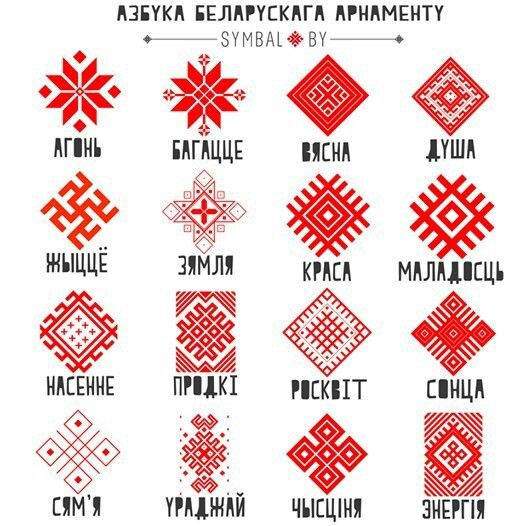 значение символов белорусского орнамента