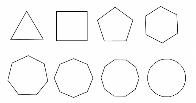 Правильные многоугольники и круг
