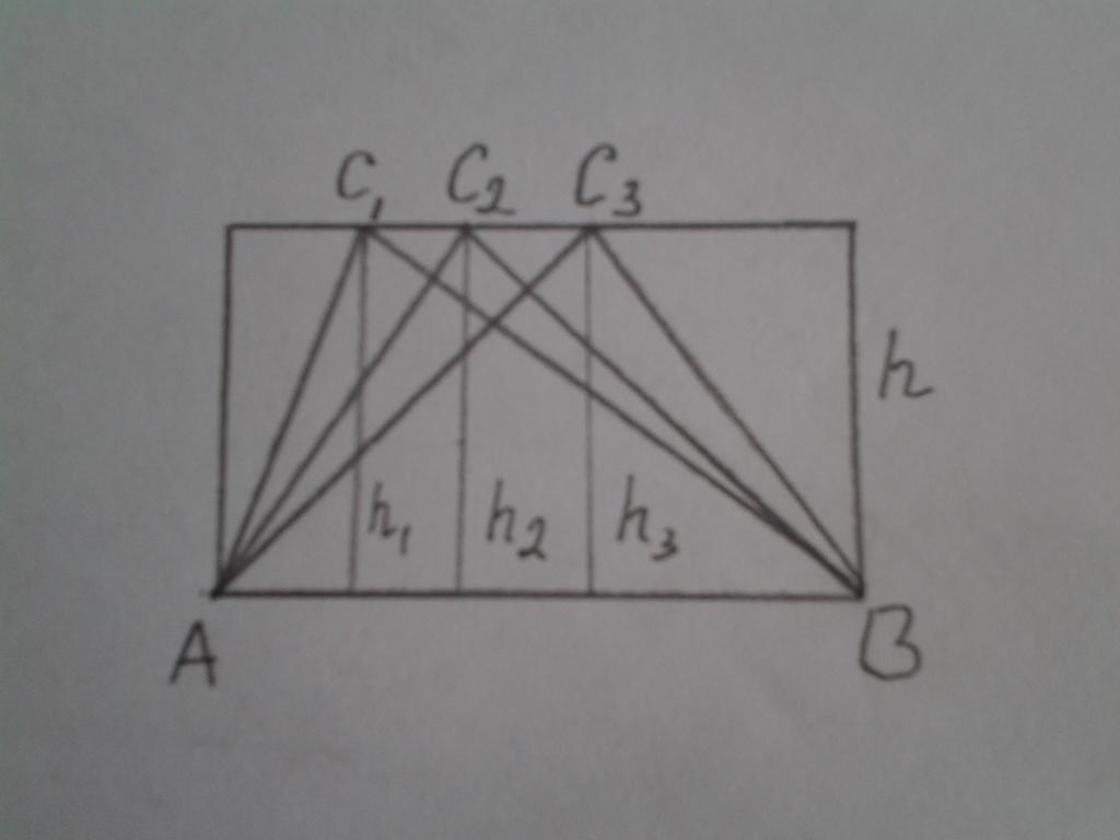Треугольники прямоугольника