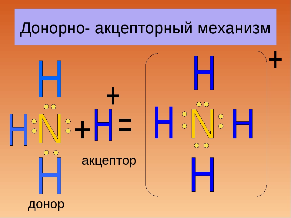 Электронные и структурные связи. Донорно акцепторный механизм в химии. Донорно акцепторный механизм связи. O3 донорно акцепторный механизм. Ph3 донорно акцепторная связь.