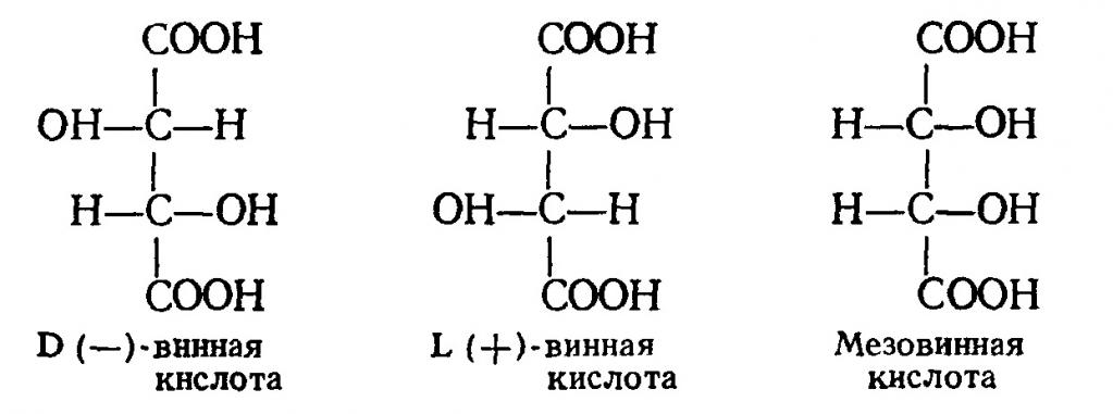 Структурные формулы винных кислот