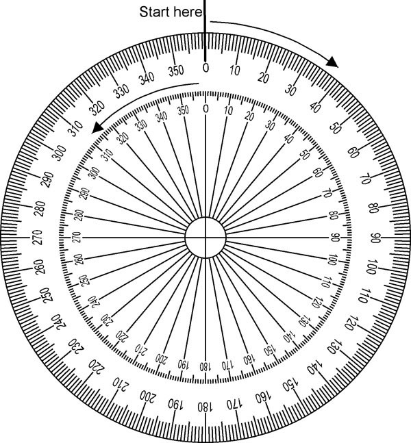 Gradus nik. Круговая шкала 360 градусов. Делительный диск чертеж для печати. Азимут транспортиром. Транспортир 360 градусов металлический.
