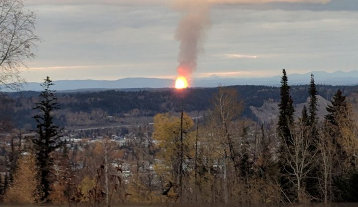 Месторождения газа