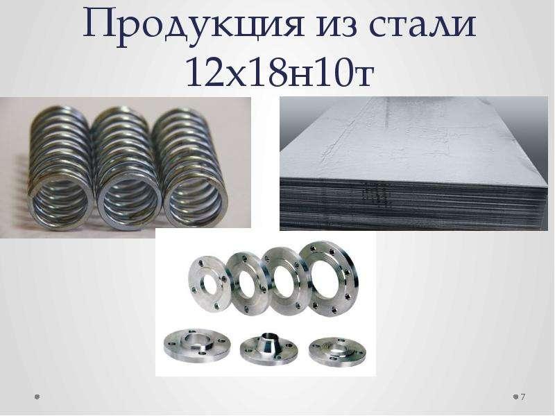 Сталь 12Х18Н10Т: характеристики и применение