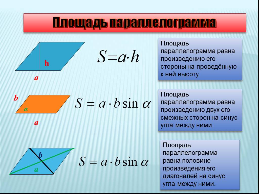 Площадь параллелограмма равна произведению его основания. Формула нахождения площади параллелограмма. Формула нахождения диагонали в параллелограмме по площади. Площадь параллелограмма формула с диагоналями. Площадь параллелограмма формула через угол и 2 стороны.