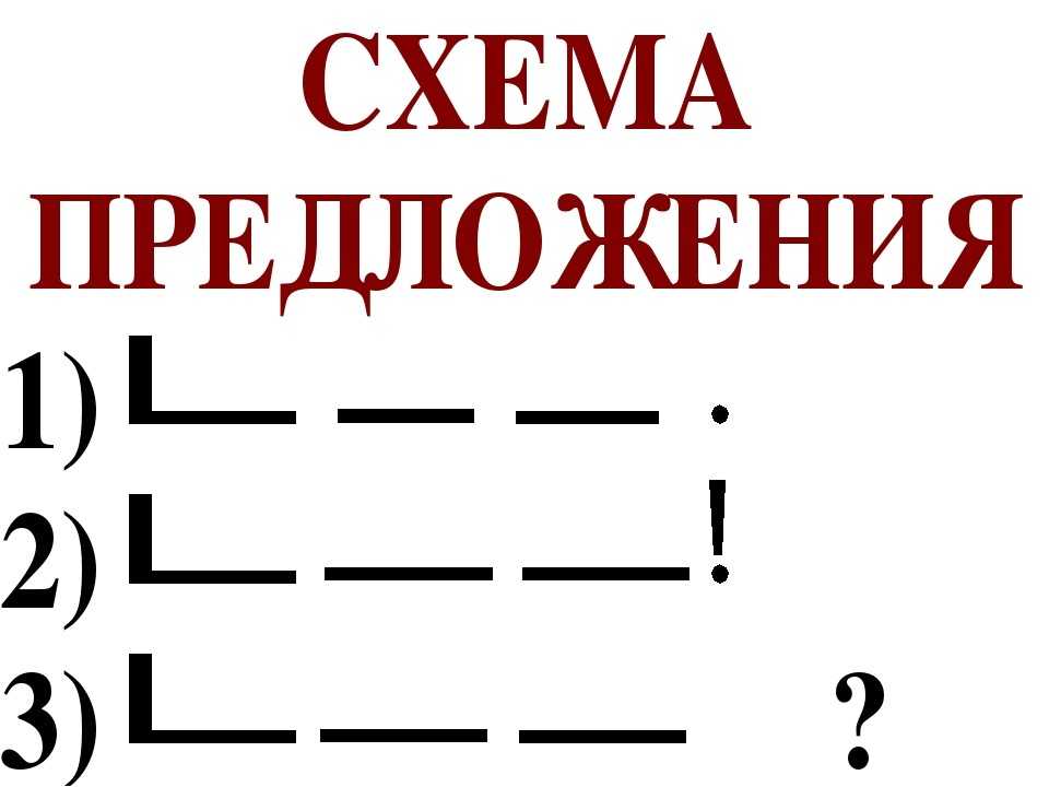 Схема предложения 