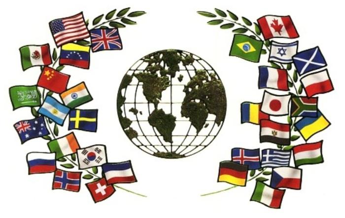 Географическая структура международной торговли