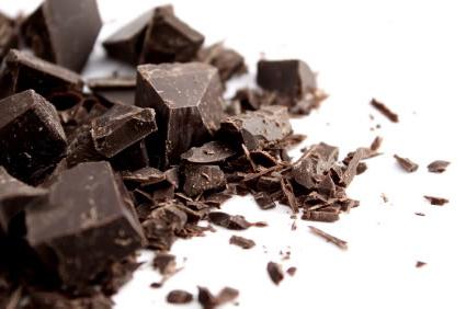 горький шоколад калорийность