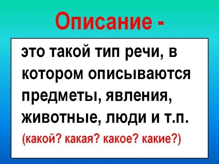 какие бывают типы речи