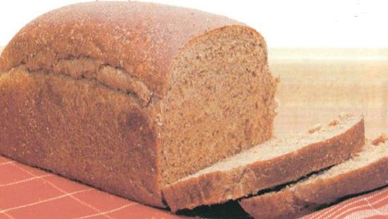 рецепты бездрожжевого хлеба