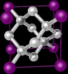 Молекулярная кристаллическая решетка