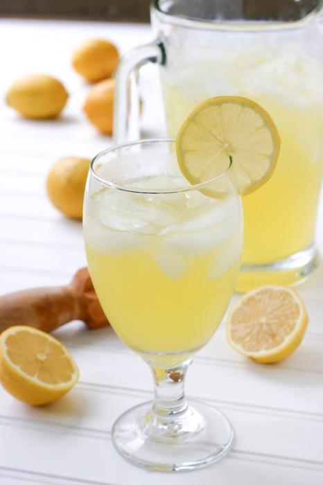 как приготовить домашний лимонад