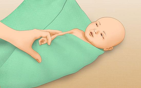 как правильно пеленать новорожденного