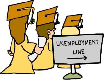 структурная безработица