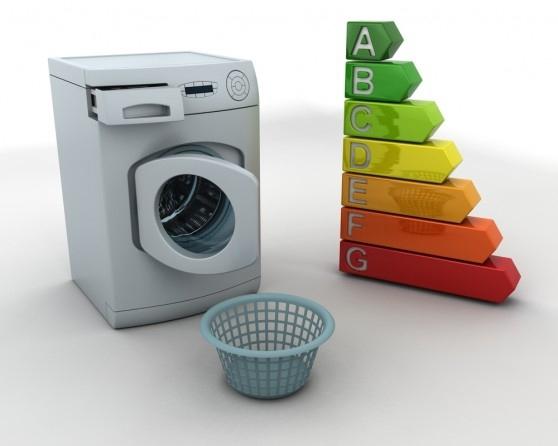 как правильно выбрать стиральную машину