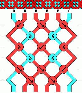 Плетение Фенечек Схемы Фото