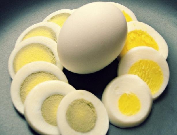 сколько должны вариться яйца
