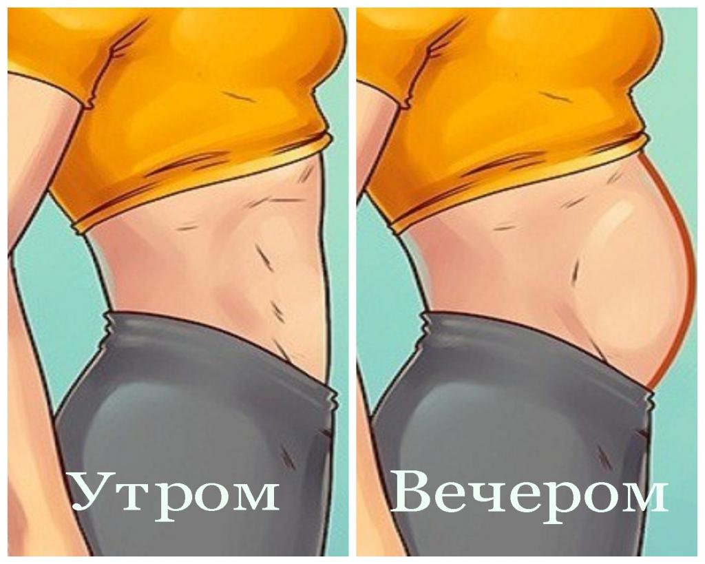 как узнать какой у меня живот. Смотреть фото как узнать какой у меня живот. Смотреть картинку как узнать какой у меня живот. Картинка про как узнать какой у меня живот. Фото как узнать какой у меня живот
