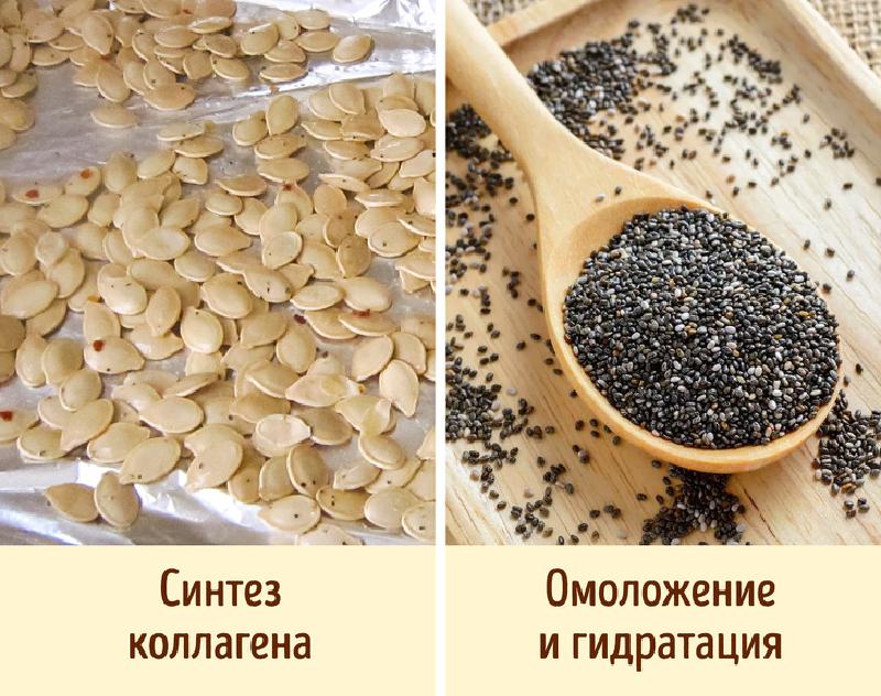 Коллаген в продуктах питания таблица Мясной бульон, рыба, тыквенные семечки: богатые коллагеном продукты могут замедл