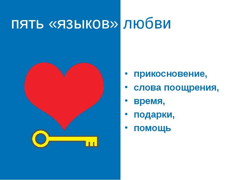 Виды любви схема
