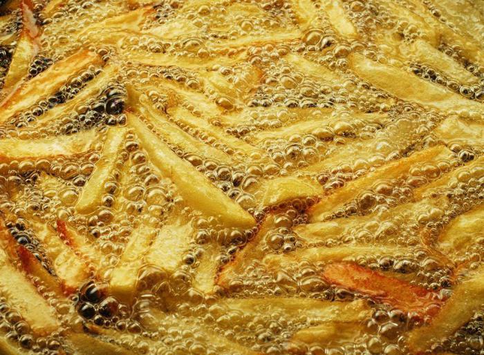 Привычки