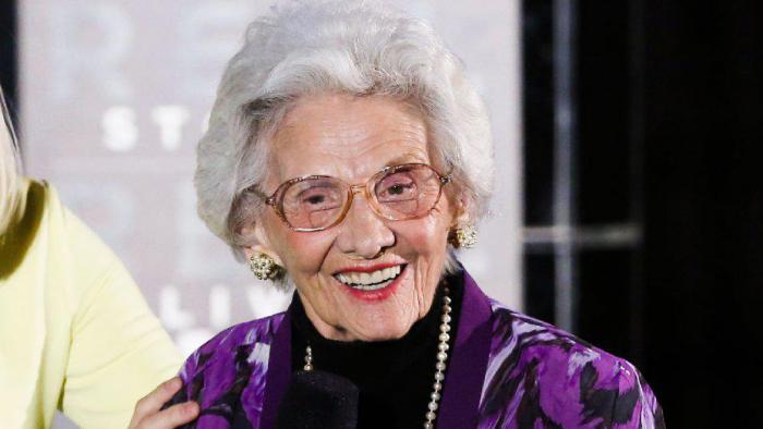 знаменитости