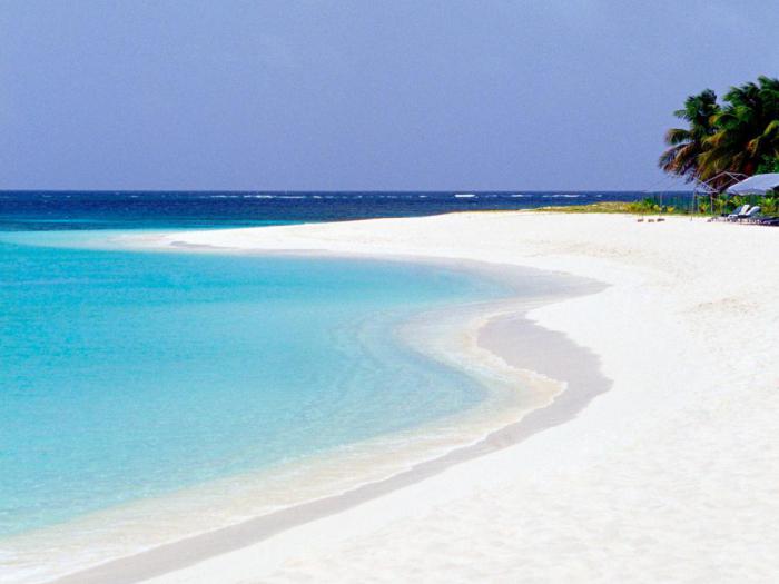 лучшие пляжные локации на тропических побережьях